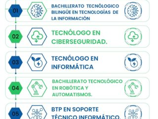 El Polo Educativo Tecnológico Vista Linda presenta su propuesta educativa 2027