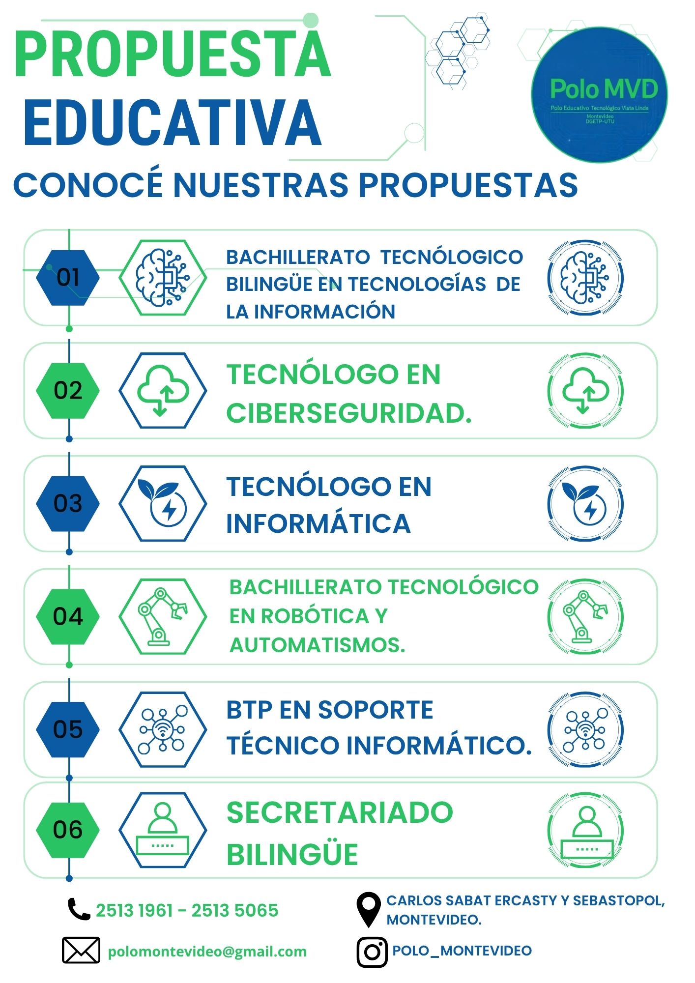 En este momento estás viendo El Polo Educativo Tecnológico Vista Linda presenta su propuesta educativa 2027